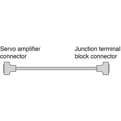 [MR-J2HBUS05M] MITSUBISHI/FA MR-J2HBUS05M (New)